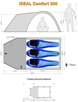 Палатка Maverick Ideal Comfort 300