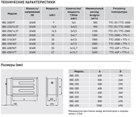 Электрический канальный нагреватель Soler Palau IBE-285/20T
