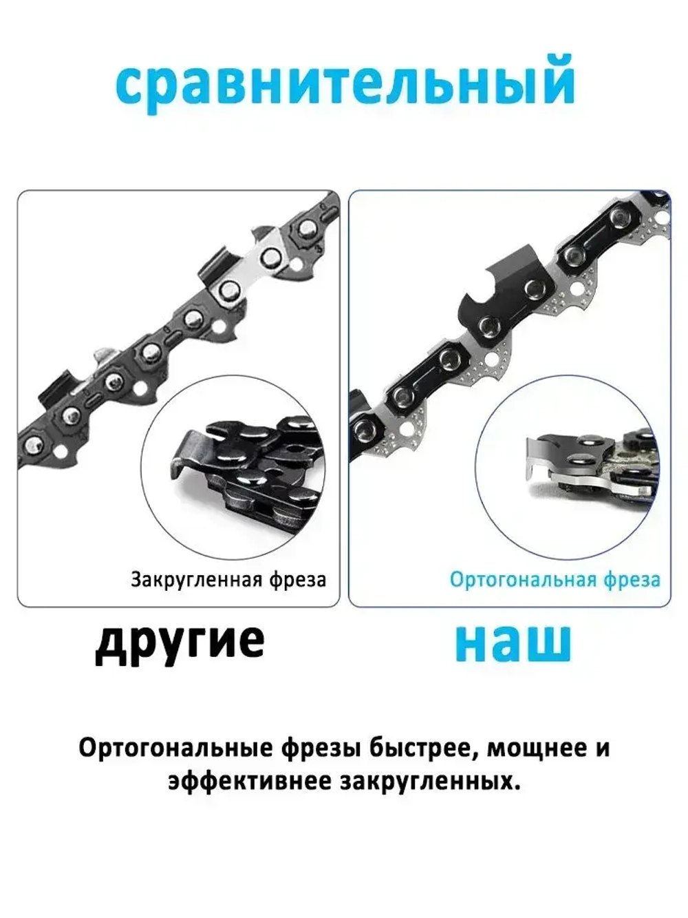 Цепь для пилы, 1.3 мм, шаг 3/8" 52 зв. 3 шт.