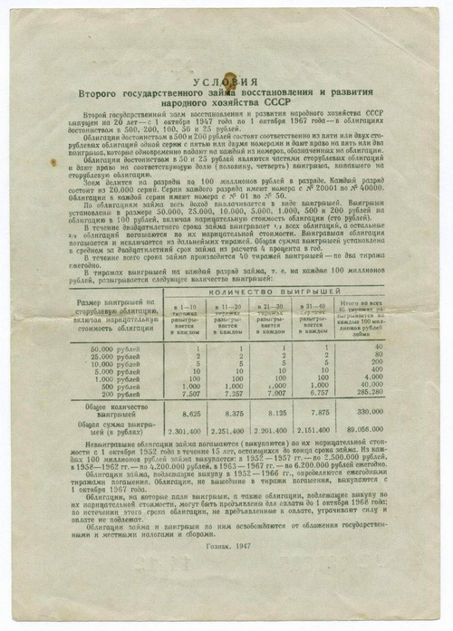 Облигация 200 рублей 1947 год. 2-ой заем восстановления и развития народного хозяйства. Серия № 027895. VF