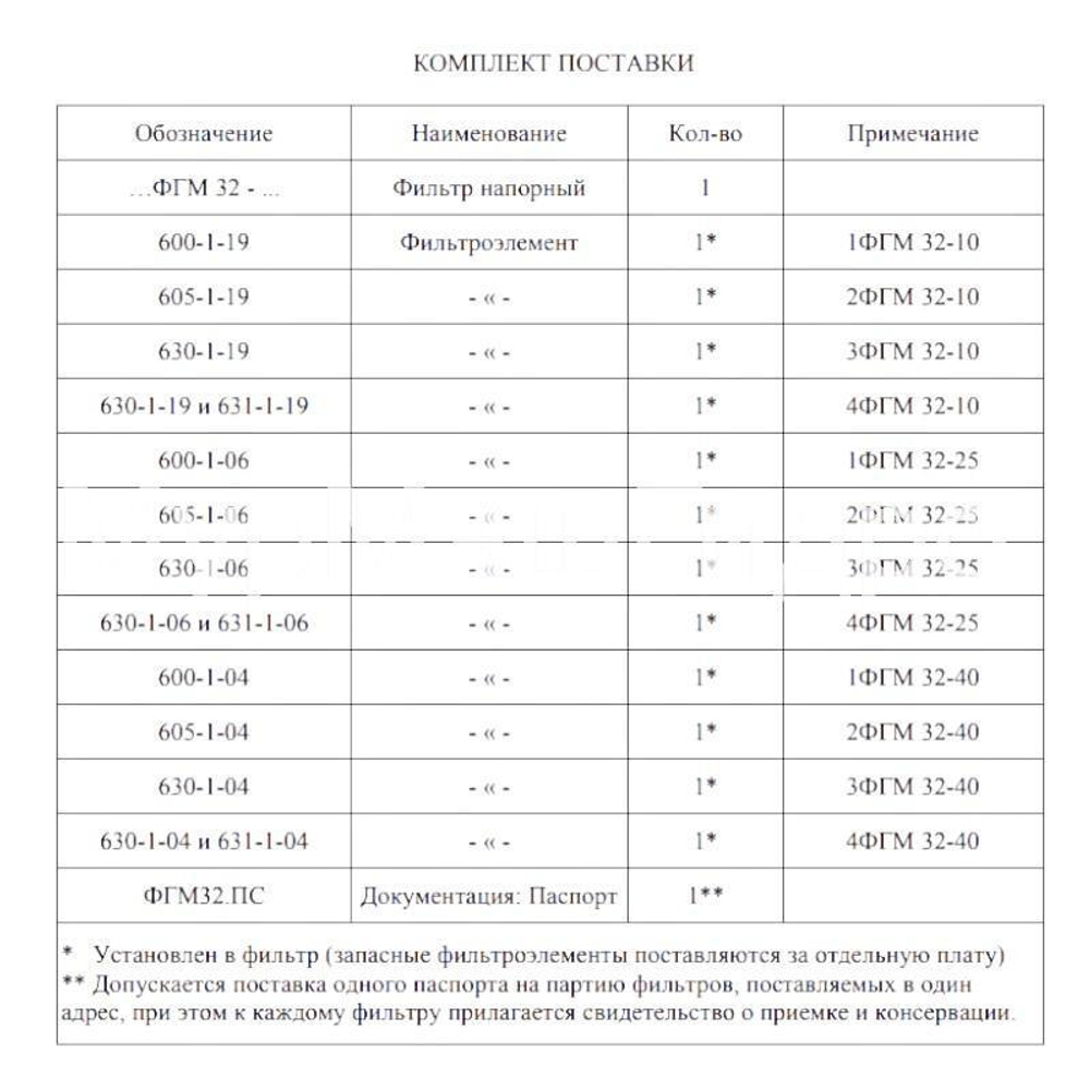 Фильтр напорный 3ФГМ 16-10К