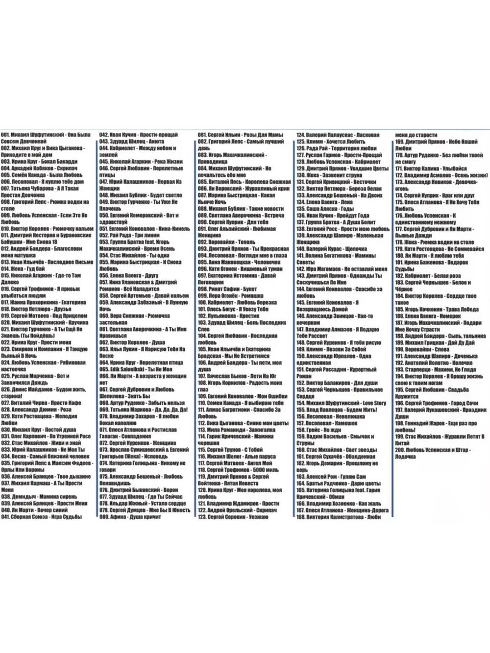 Топ-200 Хитов вам в дорогу, Выпуск 3 (MP3 Флешка)