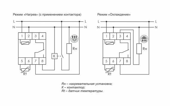 Терморегулятор RT-820 Евроавтоматика F&amp;F на DIN-рейку 20677