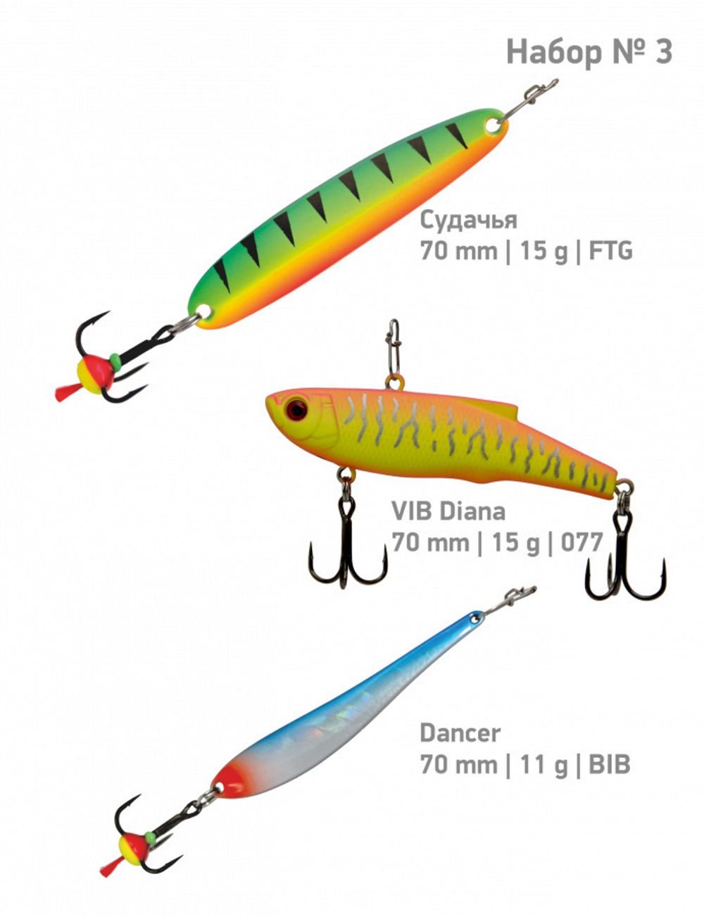 Подарочный набор для рыбака