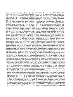 Рязань. Материалы для истории города XVI-XVIII столетий | Нет автора