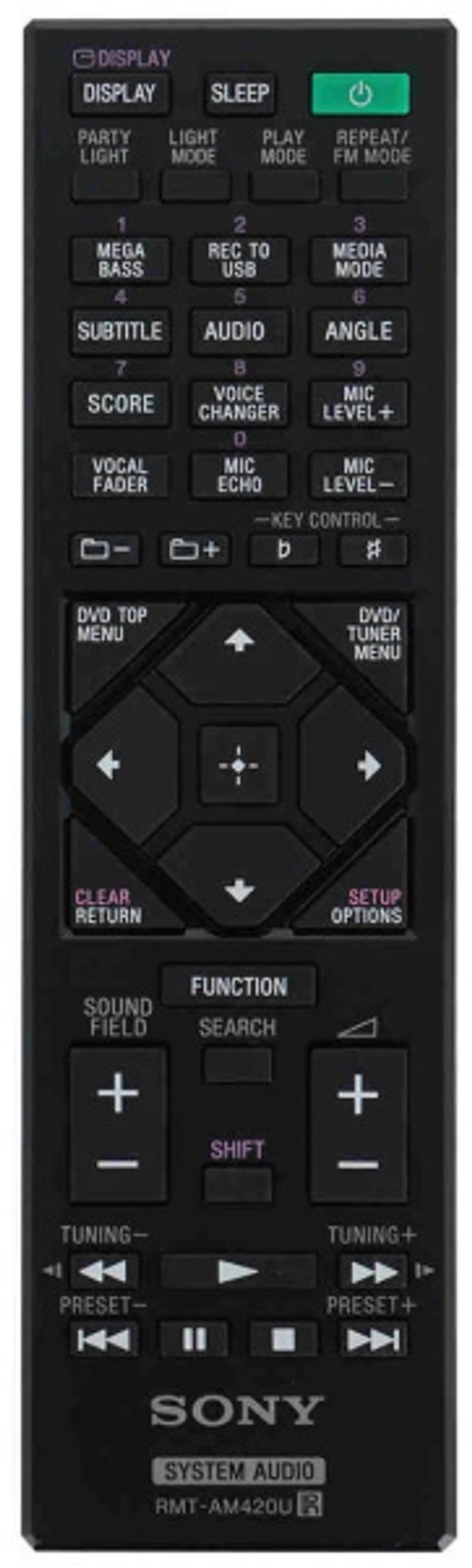 Аудиосистема Sony MHCV73D