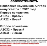 Правый наушник для AirPods 2, модель A2032, Белый