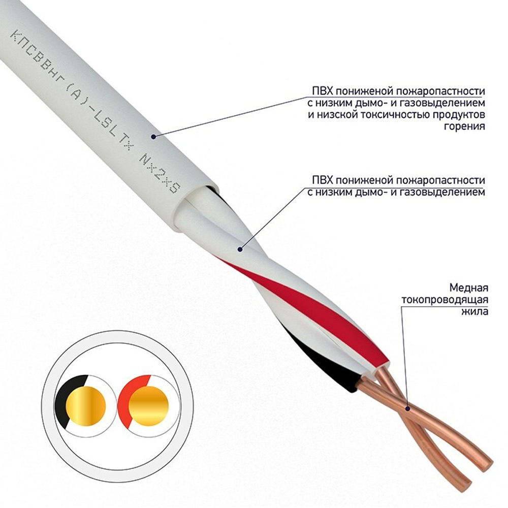 Кабель  Rexant 01-4872