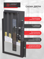 Лабиринт Фрост RAL 7024