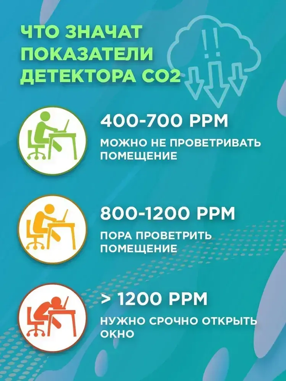 Детектор углекислого газа Даджет, Измеритель co2, Датчик CO2, Анализатор воздуха