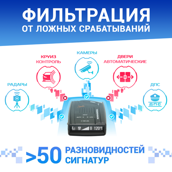 TrendVision Drive-1000 Signature