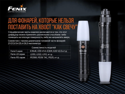 Диффузионный фильтр AOD-S V2.0, AOD-SV20