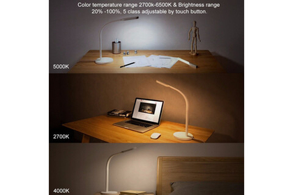 Настольная лампа Yeelight Mijia LED Desk Lamp (YLTD01YL)