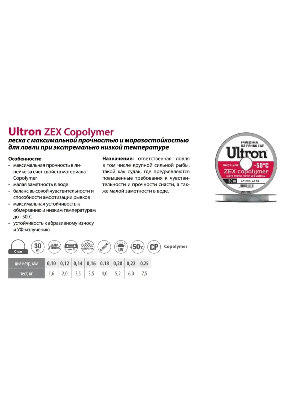 Монофильная леска для рыбалки ULTRON Zex Copolymer