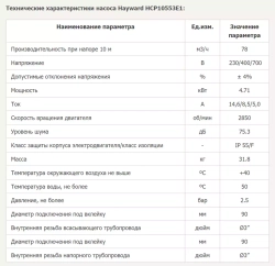 Насос для аттракционов бассейна - 78 м³/ч, 4.7кВт, 380В, подкл. Ø90мм - Hayward HCP10553E1 / Karpa KA550 T1.B