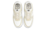 Кроссовки Nike Air Force 1 Pixel (Женская размерная сетка)