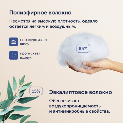 Одеяло с карбоновыми нитями BuyOptima