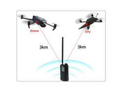 Детектор дронов, анализатор БПЛАFPV 1,2 ГГц2,4 ГГц5,8 ГГц