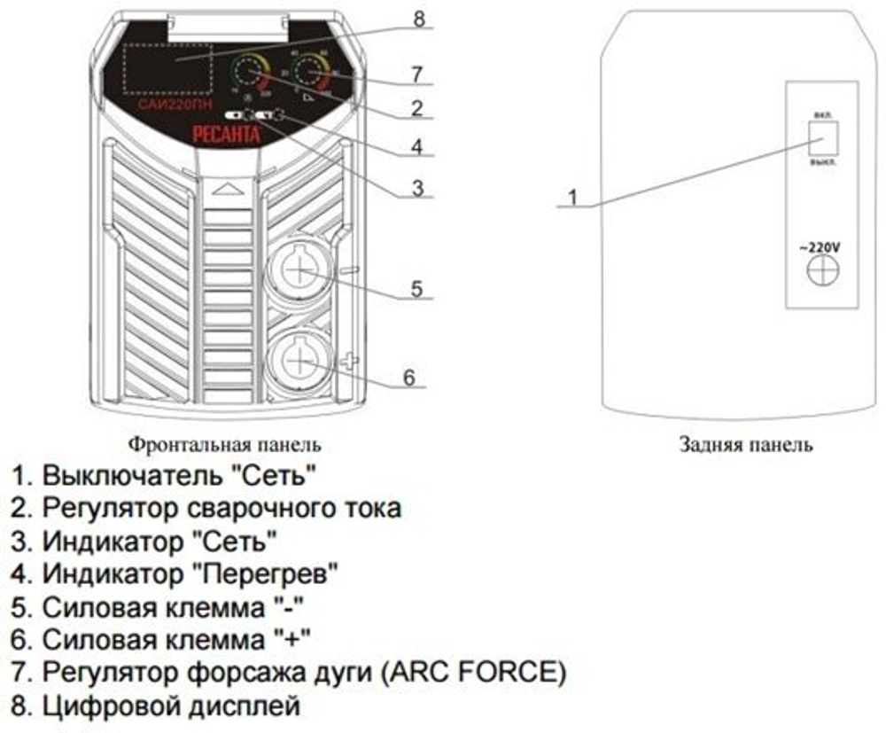 Сварочный аппарат инверторный Ресанта САИ-220ПН (ММА, 220 А, ПВ - 70%)