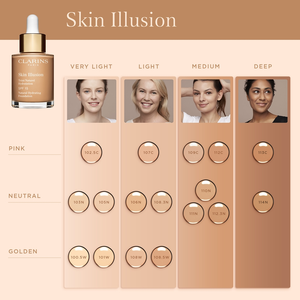 Clarins Skin Illusion Natural Hydrating Foundation - Розовое освещение увлажняющий тональный крем SPF 15 оттенок 106N Vanilla, 30 ml