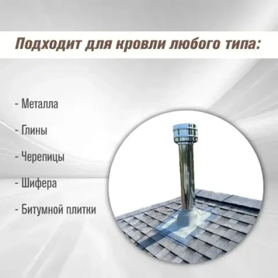 Кровельный проходник для дымохода "ВЕЗУВИЙ" Коричневый №110 (диаметр 75-200мм, 420х420мм) угловой, силикон