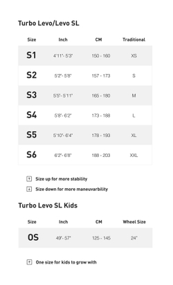 Turbo Levo Comp Carbon