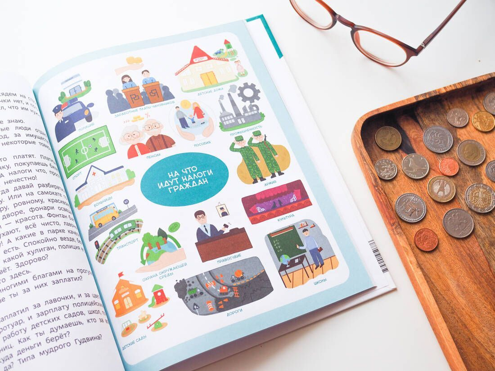 Что такое деньги. Детские энциклопедии с Чевостиком