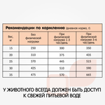 Сухой корм для взрослых собак средних пород Наша Марка 0,5кг с цыпленком и овощами