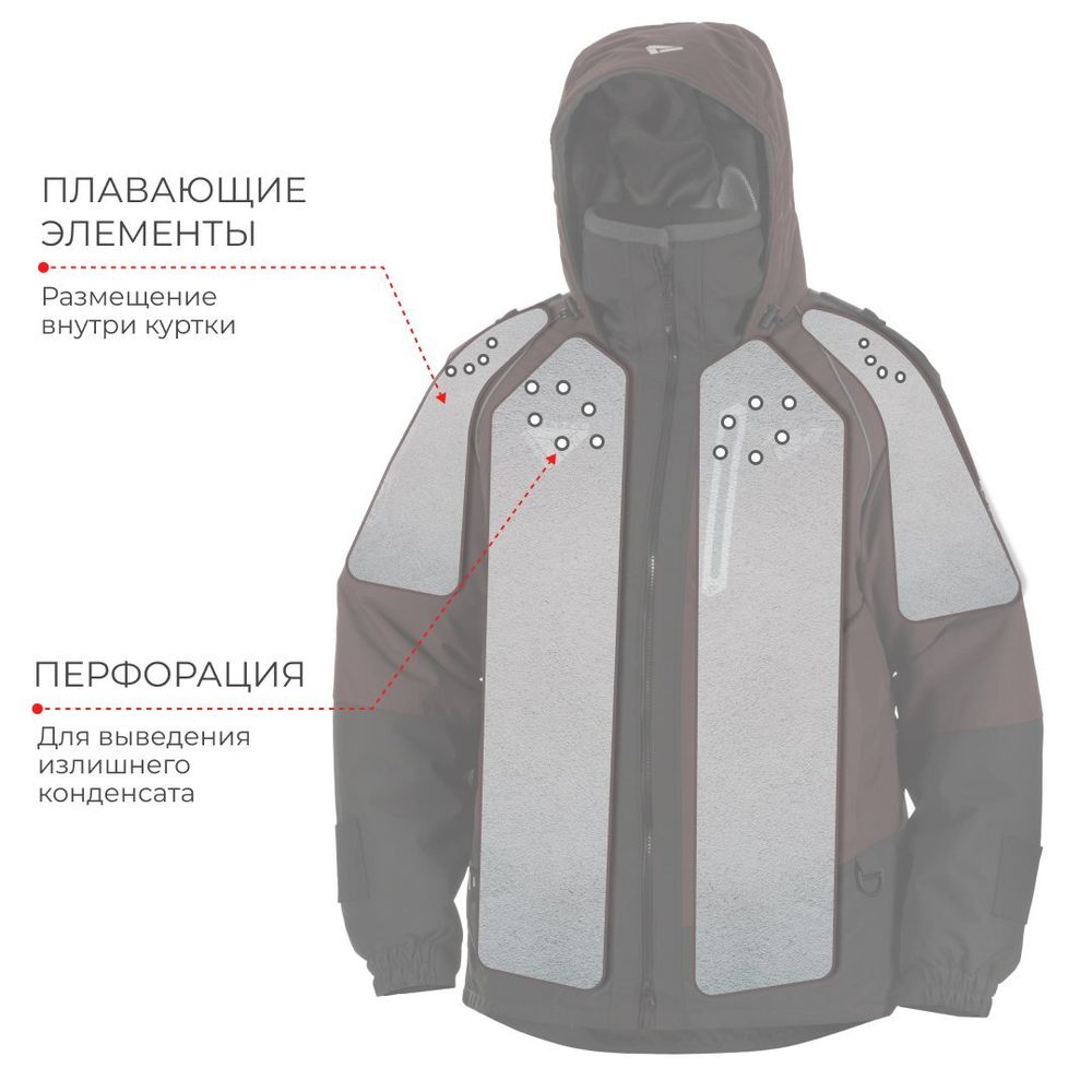 Костюм- поплавок зимний «RESCUER II NEW -45» HARDGUARD олива