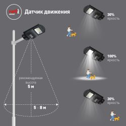 ЭРА Консольный светильник на солн. бат.,SMD,с кронштейном,20W, с датч. движ.,ПДУ,400lm, 5000К, IP65 | Уличное освещение на солнечных батареях