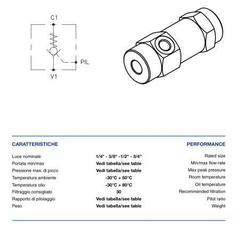 Гидрозамок односторонний 3-х линейный 003.461.OOO G1/4", 15 л/мин, VPBSL