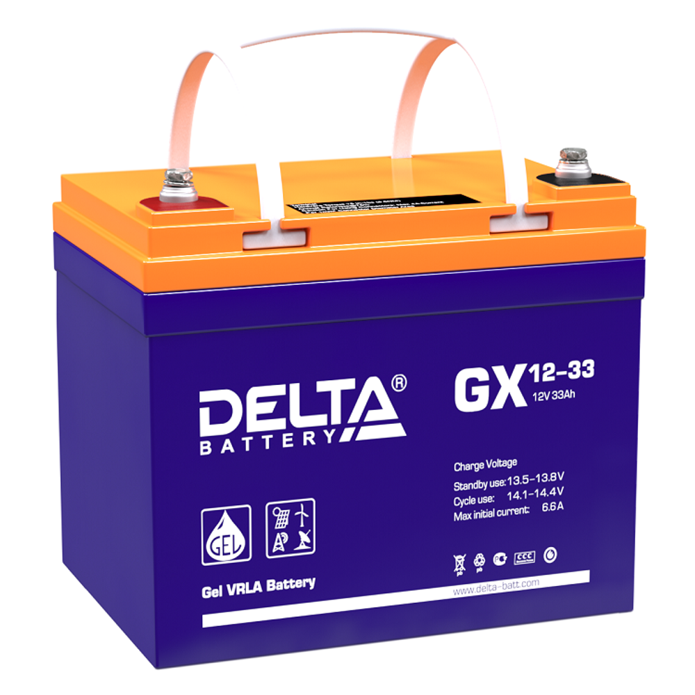 Батарея  Delta GX 12-33