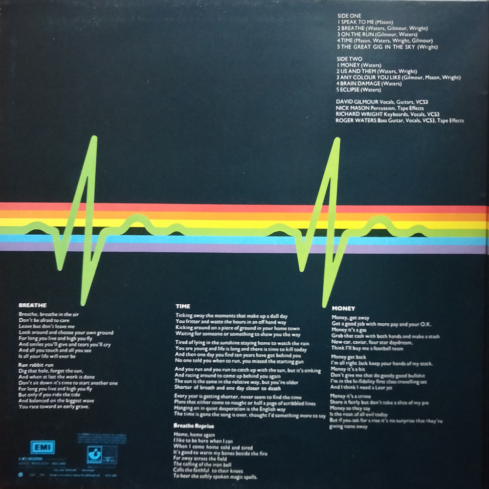 Pink Floyd / The Dark Side Of The Moon (LP)