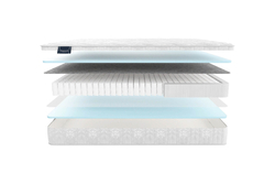 Матрас MaterLux ANETO (АНЕТО)
