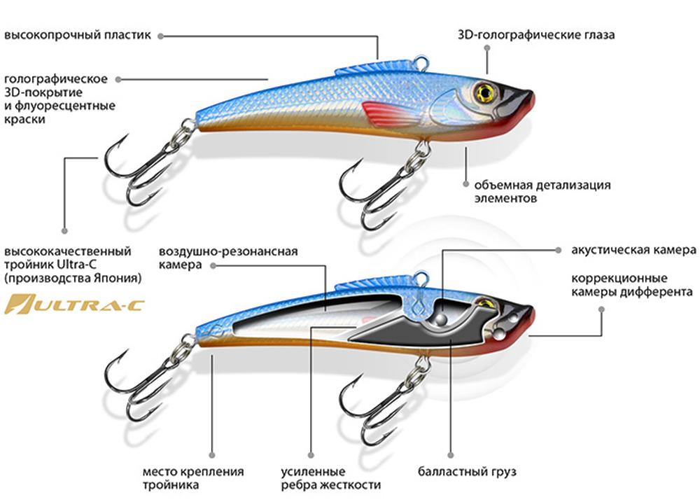 Воблер для рыбалки RATLIN UNIVER 70mm,
