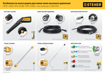 STEHER для пистолета G-280 PRO, 15 м, шланг высокого давления (75411-280-15)