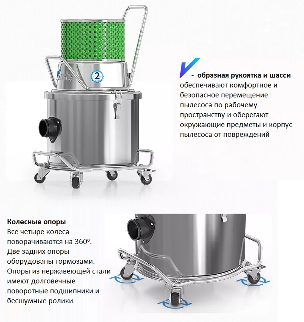 Пылесос для чистых помещений Kardv SK-1020Q Class1000, 20л, 1200Вт