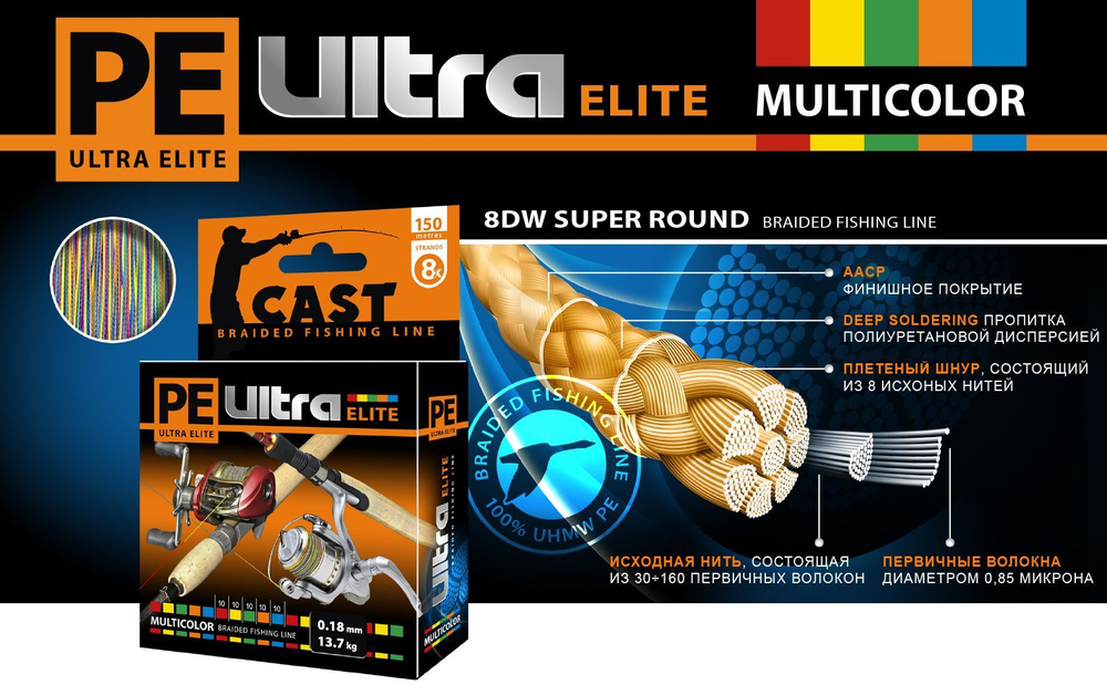 Плетеный шнур для рыбалки ELITE CAST MULTICOLOR 0,18mm
