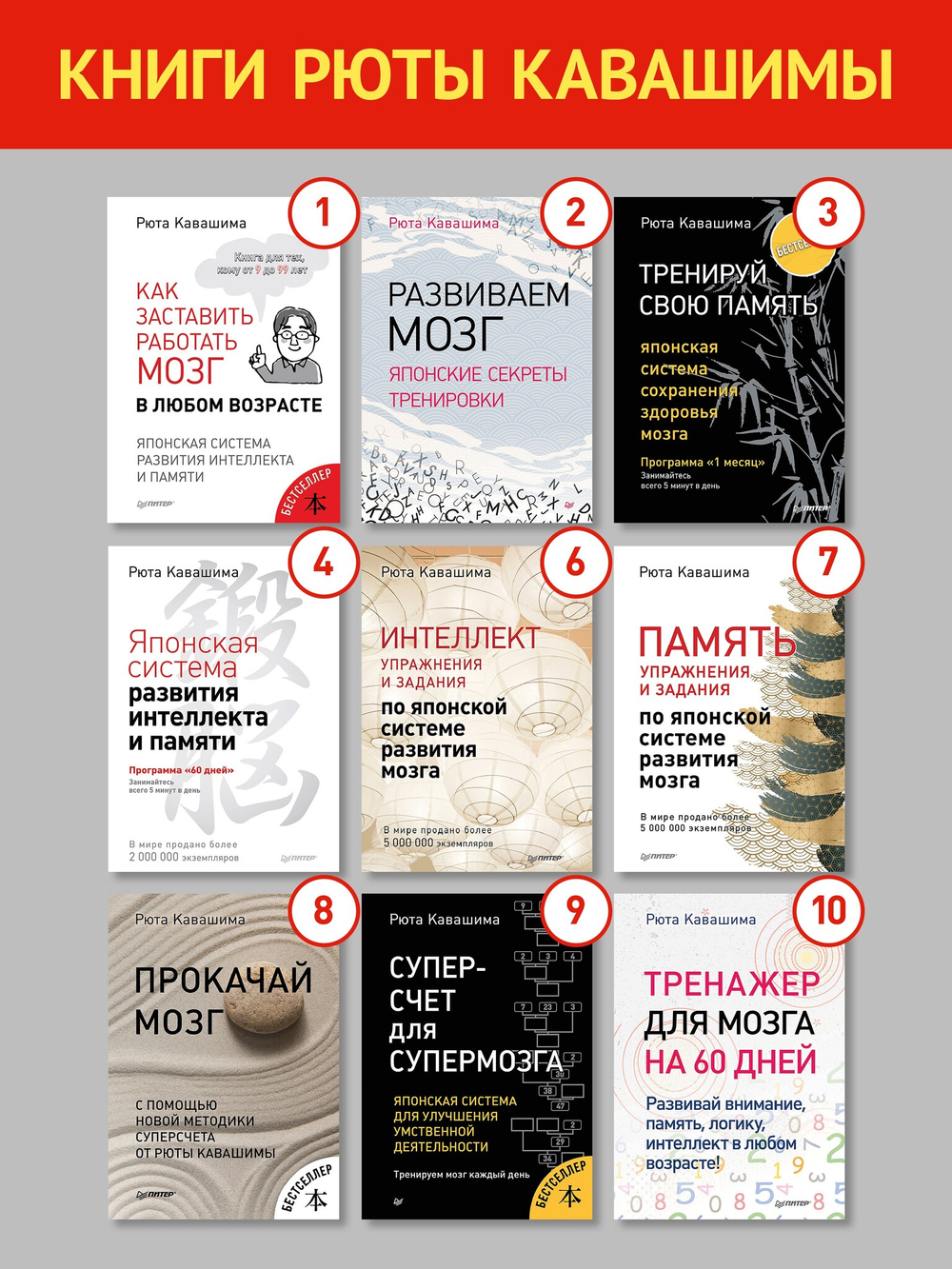 Тренируй свой мозг. Японская система развития интеллекта и памяти. Продвинутая версия