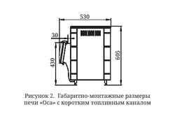 Печь TMF Оса Carbon ДА КТК терракота габариты