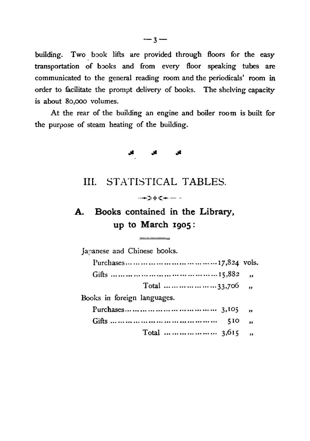 Report of the Osaka Library. 1-30 | osaka Furitsu Toshokan