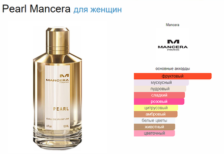 Mancera Pearl 120ml (duty free парфюмерия)