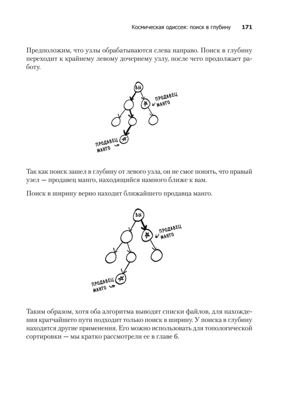 Грокаем алгоритмы. 2-е изд.