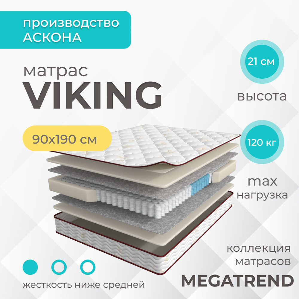 Матрас Askona MEGATREND Viking (Мегатренд Викинг)