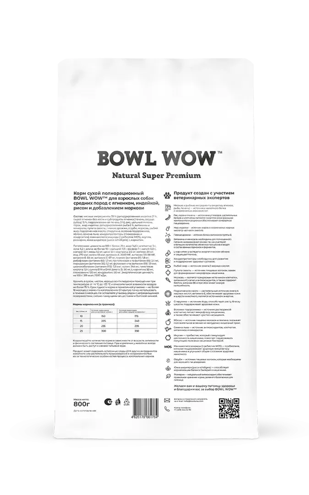 Bowl wow корм сухой для взрослых собак средних пород с индейкой,ягненком,рисом и морковью