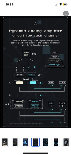 HiFi плеер Tempotec V6