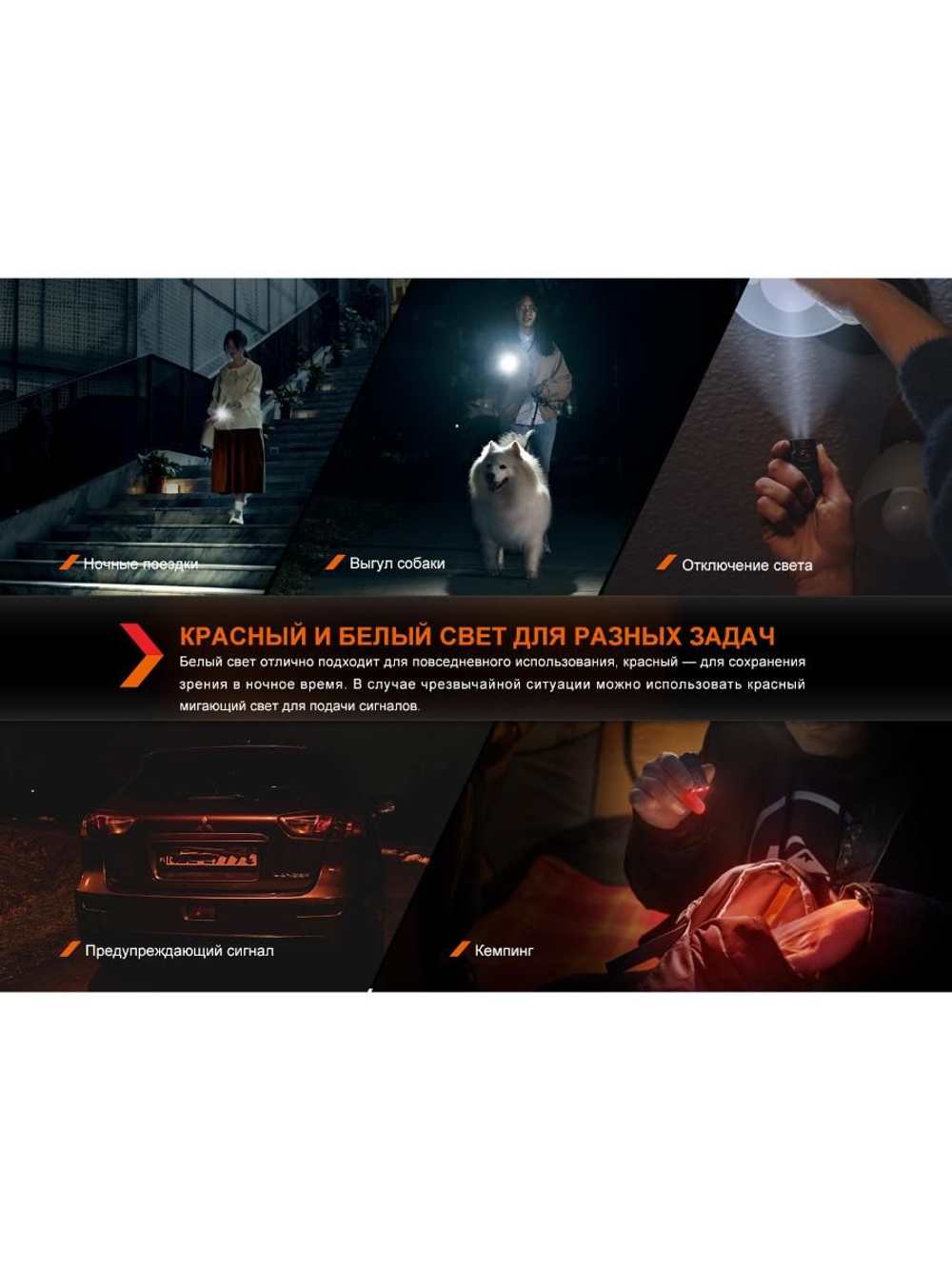 Фонарь Fenix тактический PD36R ACE 3000 люмен