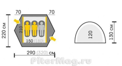 Палатка Talberg Space Alu 3