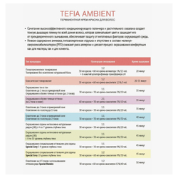 Tefia Ambient Перманентная крем-краска для волос, цвет 6.880 Темный блондин интенсивный коричневый для седых волос, 60 мл