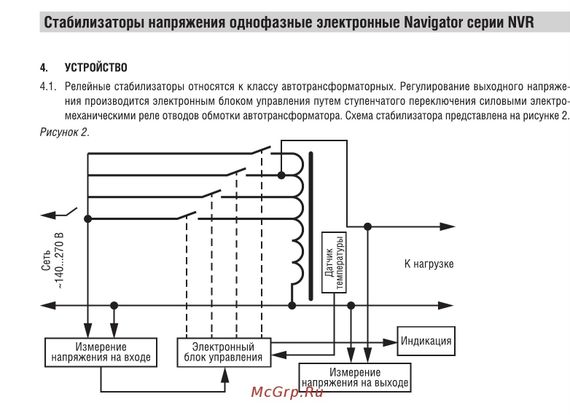 Стабилизатор NVR-RW1-3000 3000ВА подвесной 36187